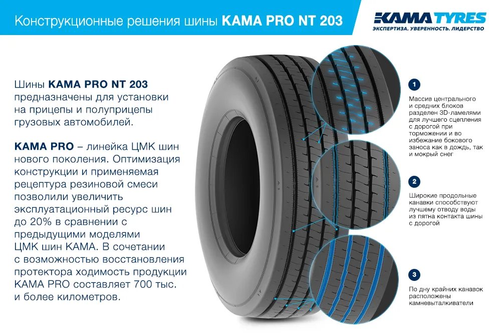 ЦМК шины KAMA PRO NT 203  в Лукоянове